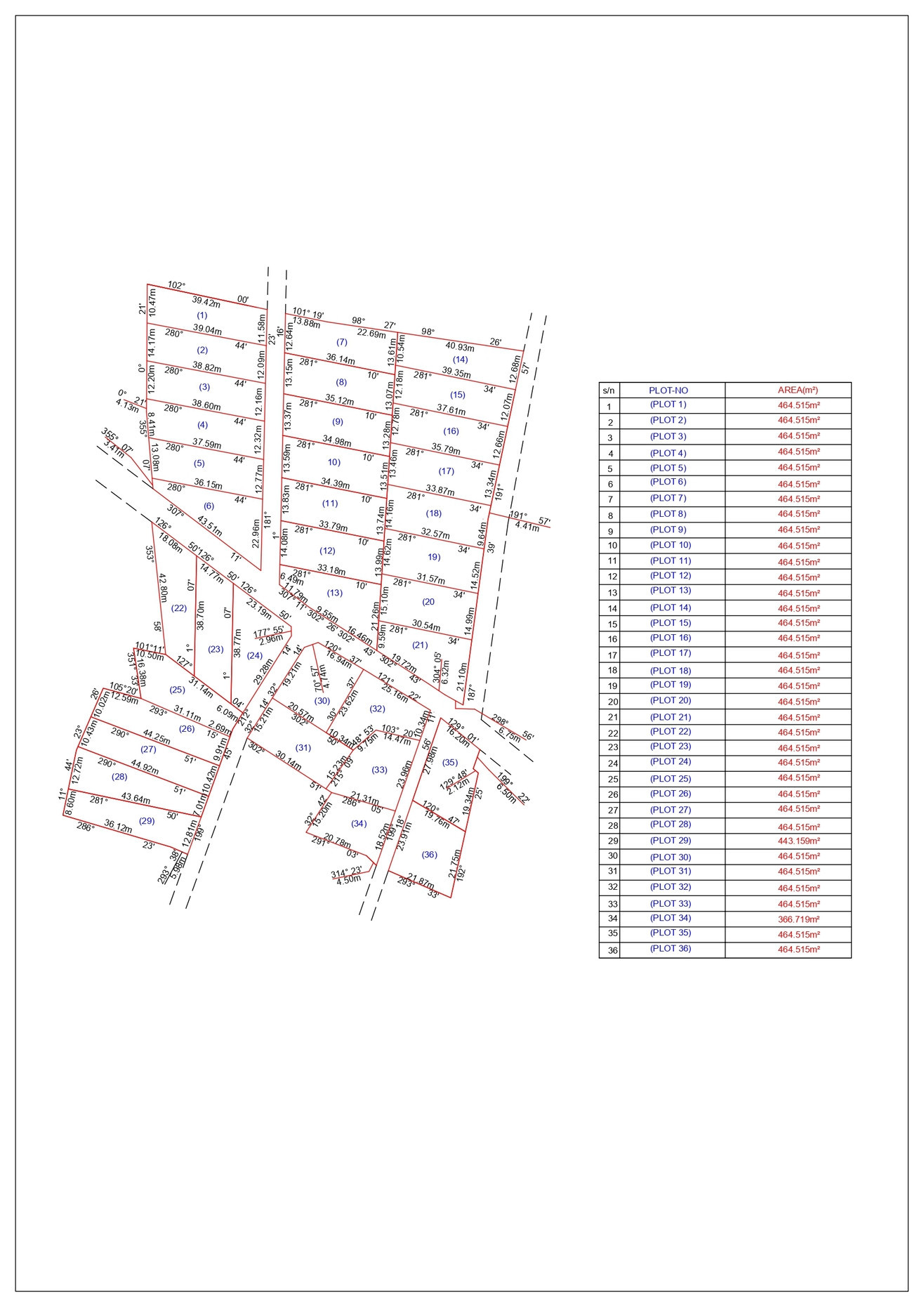 Estate Layout Design and Development